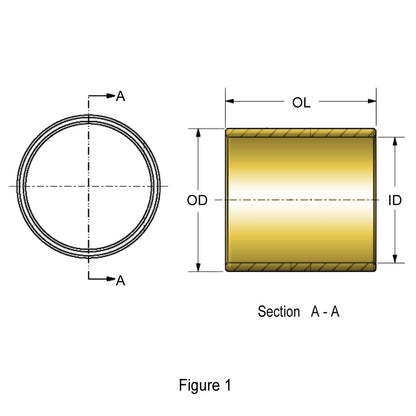 Bushing, Kicker, Std, Various HD® Applications