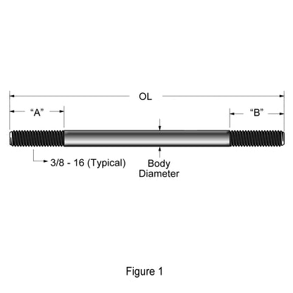 Cylinder Studs, HT Steel, Std. Length, HD®, Evolution™, 1984-1999