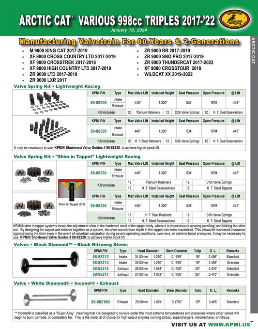 Flyer for Arctic Cat® Various 998cc Triples 2017-2022