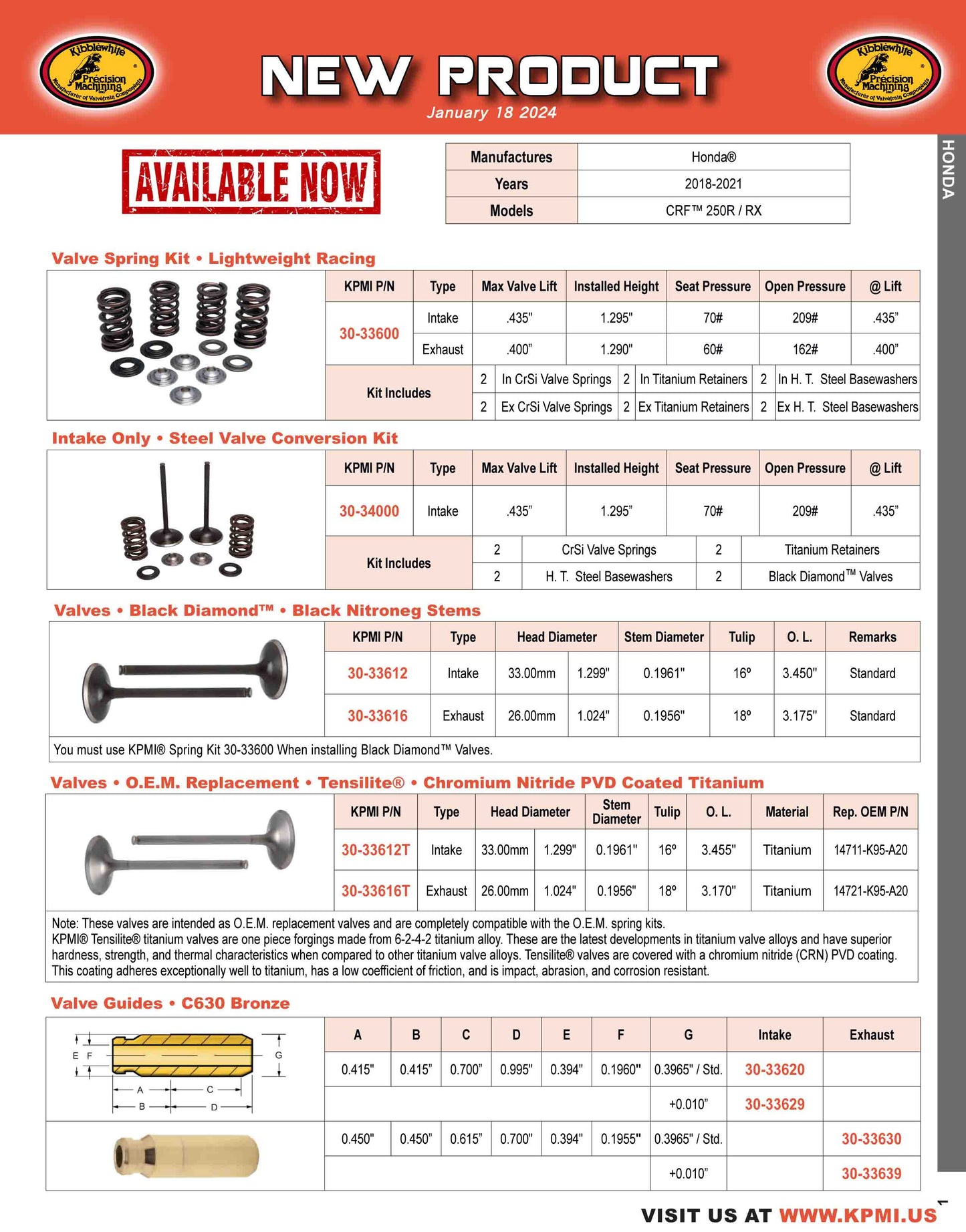 Flyer for Honda® CRF™ 250R/ RX 2018-2021