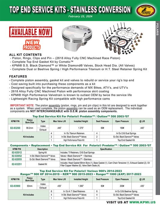 Top End Service Kit Flyer for Various Polaris® Applications