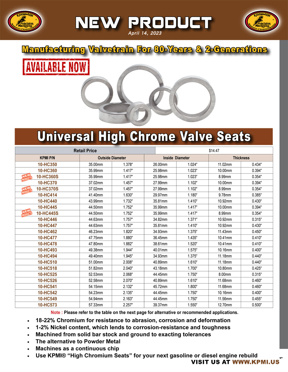 KPMI® Generic High Chrome Seat Flyer