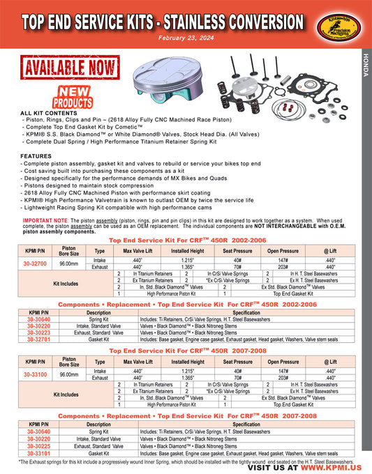 Top End Service Kit Flyer for Various Honda® and Yamaha® Applications