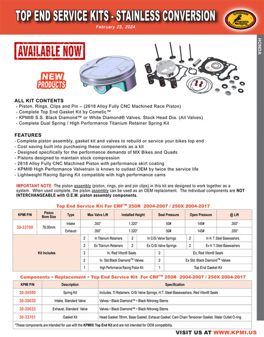 Top End Service Kit Flyer for Various Honda® and Suzuki® Applications