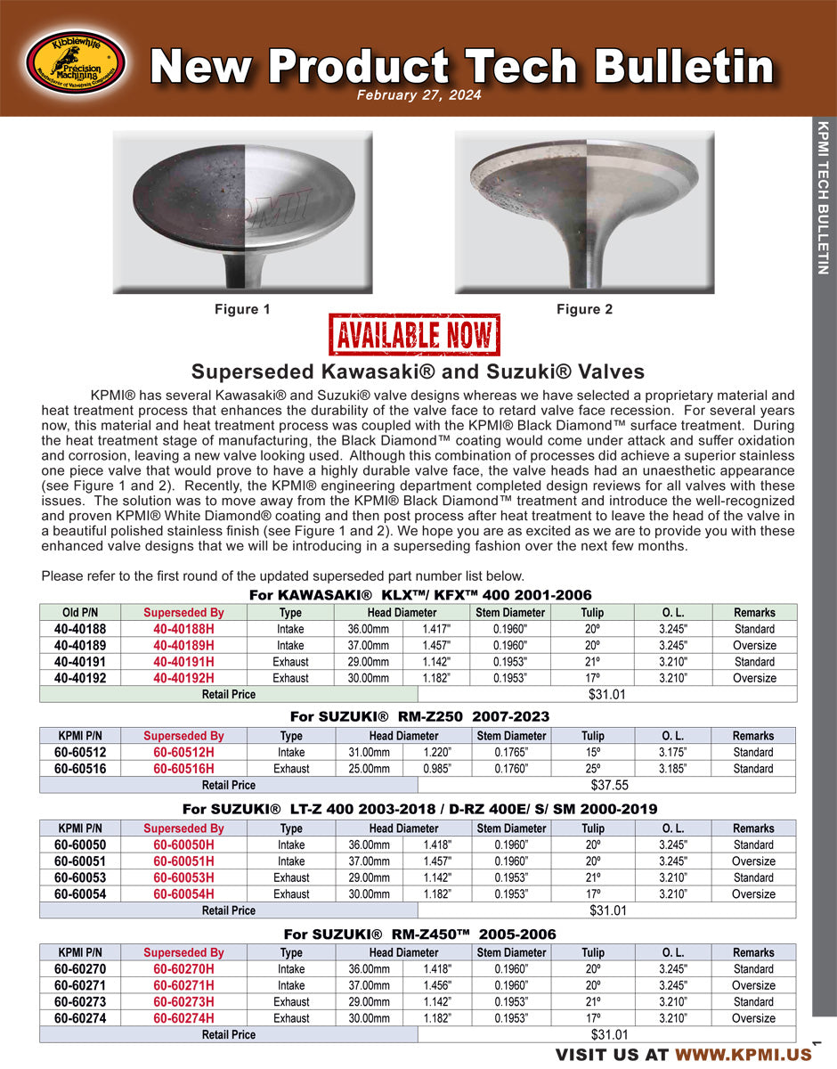 Tech Bulletin for Various Kawasaki® and Suzuki® Applications