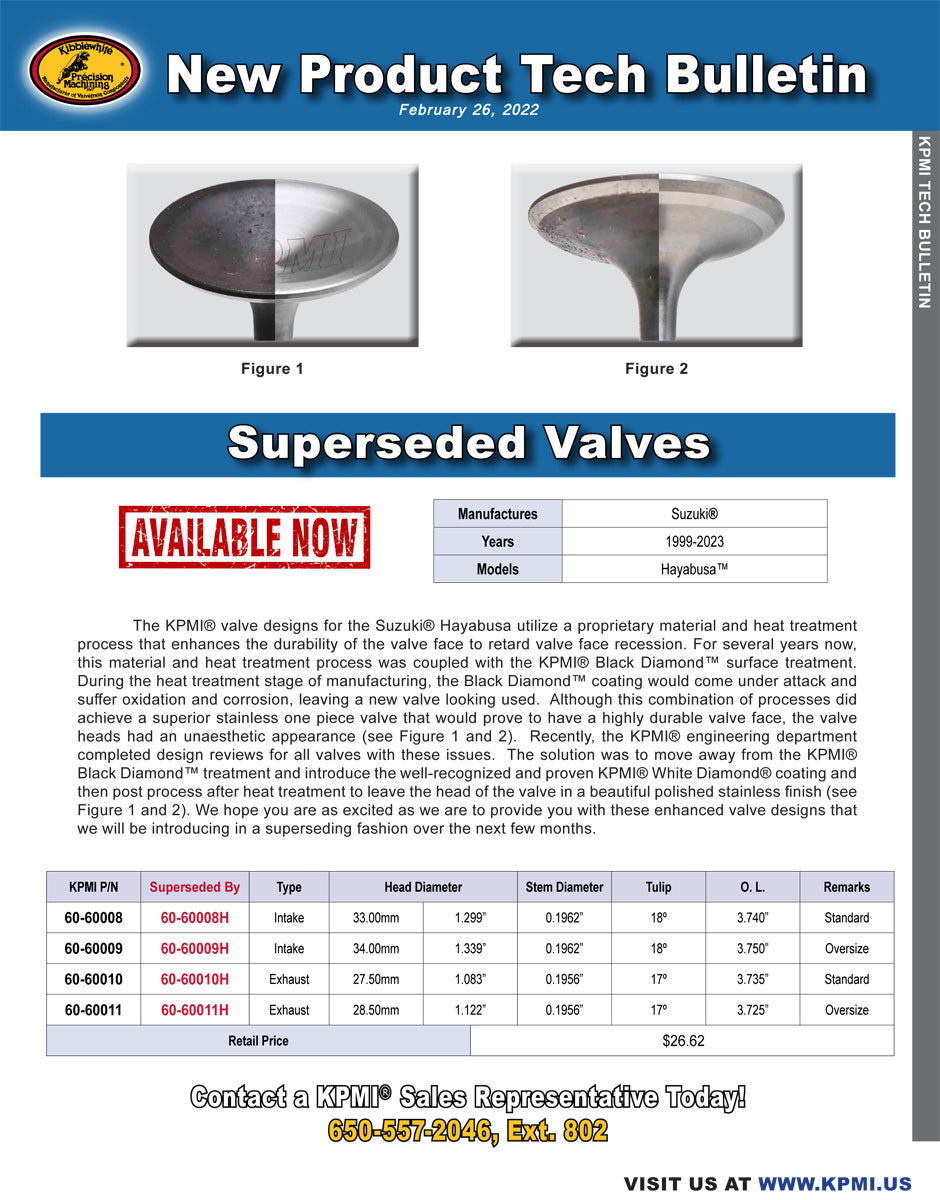 Tech Bulletin for Suzuki® GSX-1300R™ Hayabusa™ 2019-2023