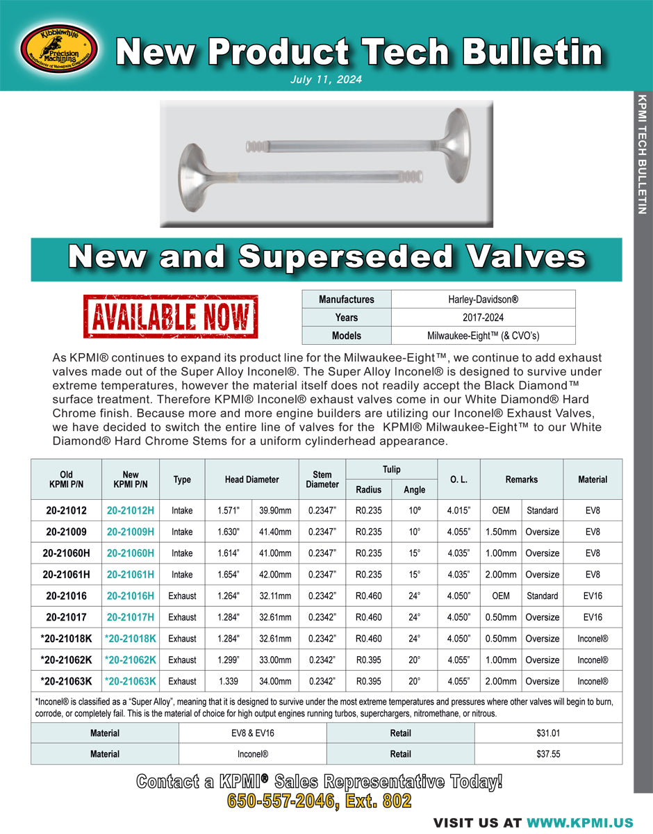 Tech Bulletin for HD® M8™ (& CVO’s) 2017-2024