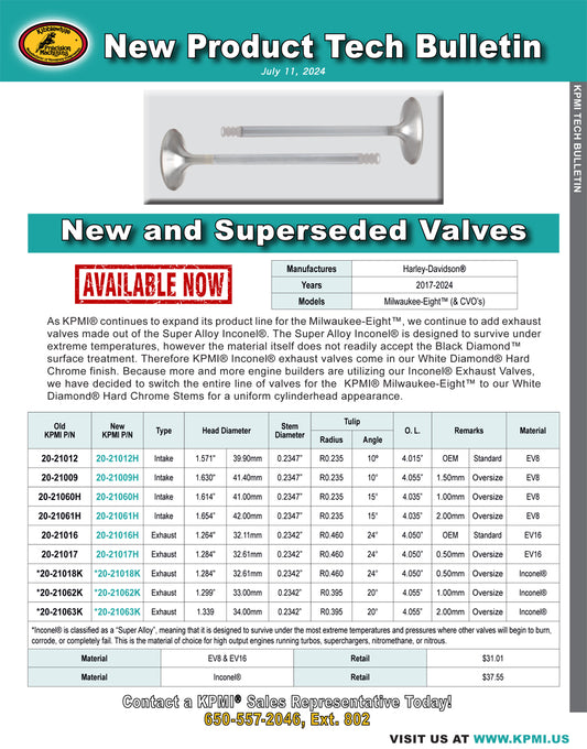 Tech Bulletin for HD® M8™ (& CVO’s) 2017-2024